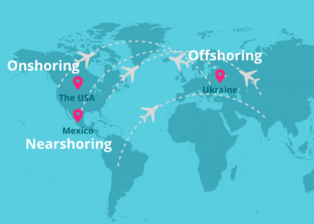 Nearshoring vs Offshoring